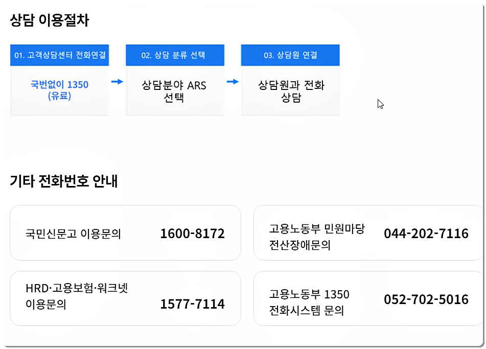 기타 전화번호