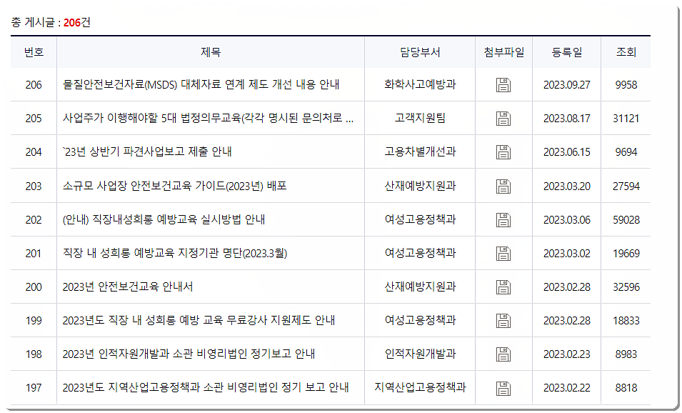 고용노동부 홈페이지