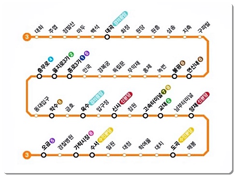 지하철 3호선 노선도