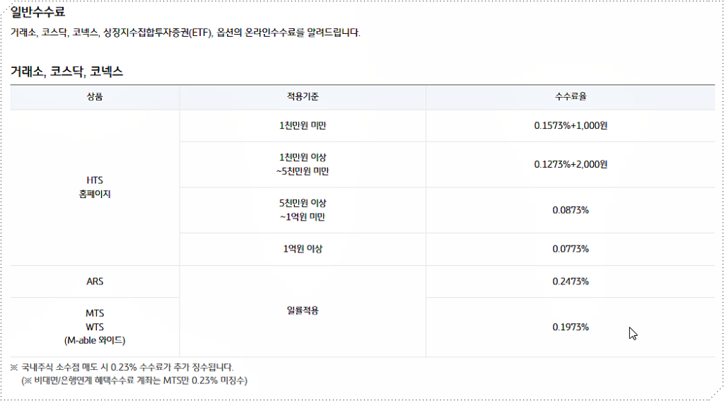 KB증권 수수료