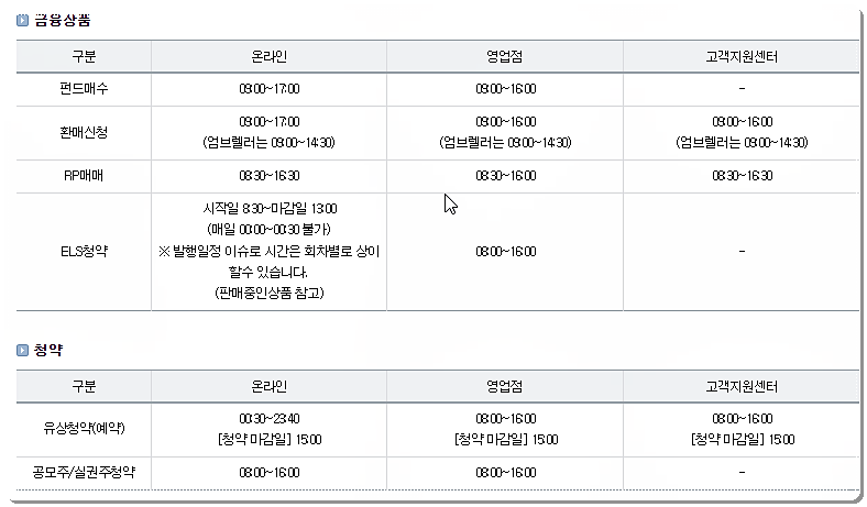 금융상품 및 청약 업무시간