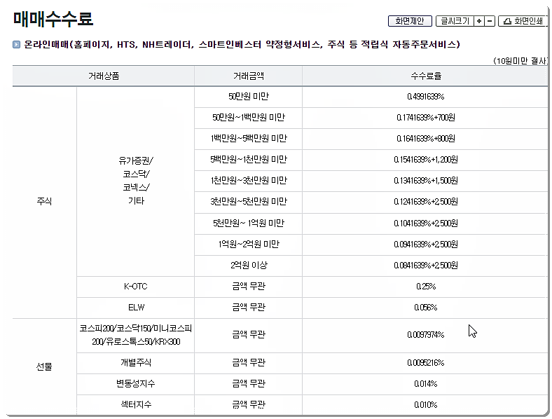 NH투자증권 수수료