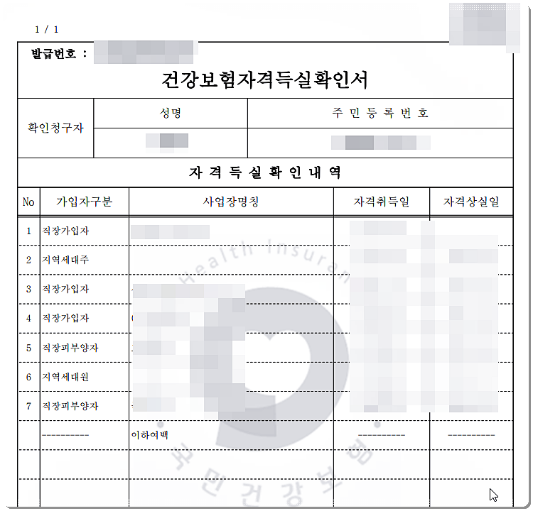 건강보험 자격득실확인서 내용