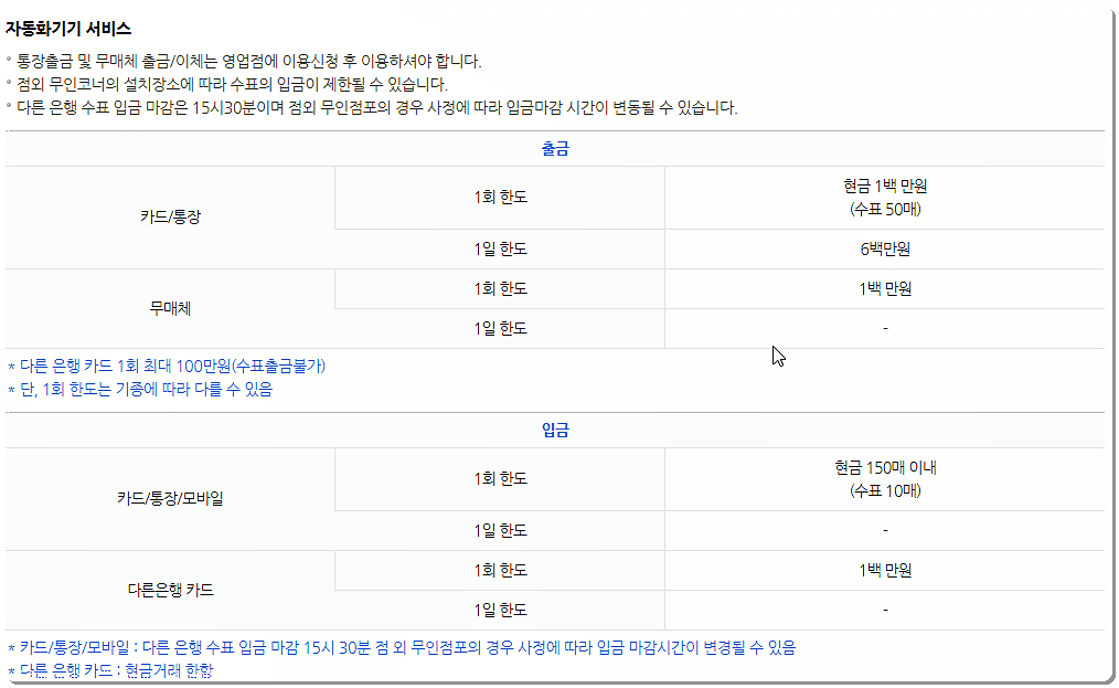 자동화기기 서비스 한도