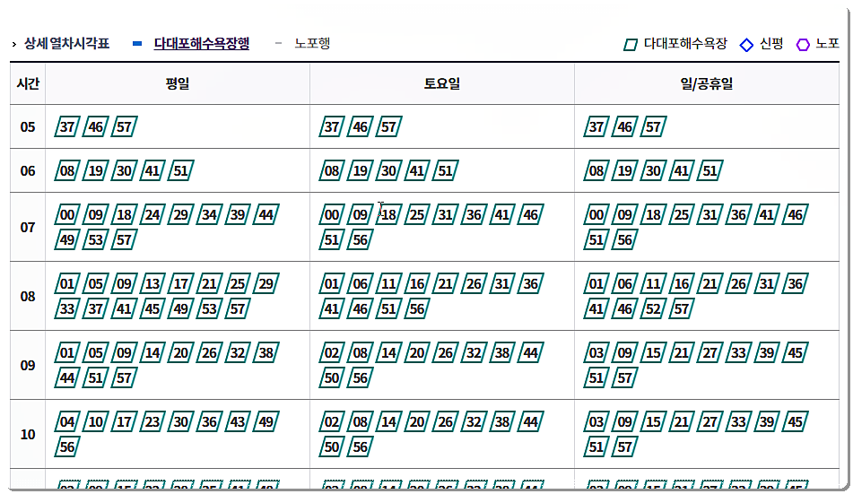 상세 열차 시각표