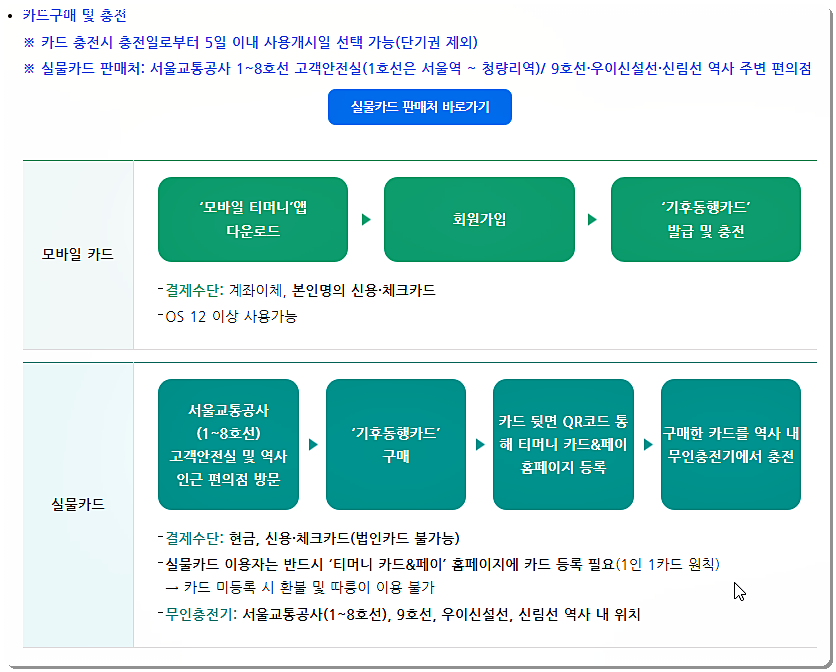 기후동행카드 신청 방법