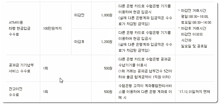ATM 수수료 2