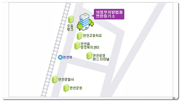 연천군등기소 주소/위치