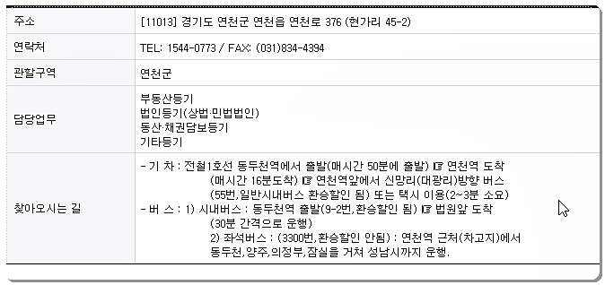 연천군등기소 전화번호/팩스번호