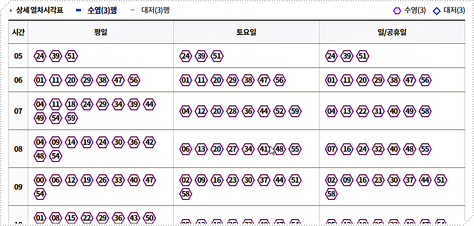 운행 시간표 조회