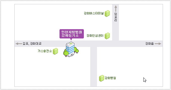 강화등기소의 위치와 주소
