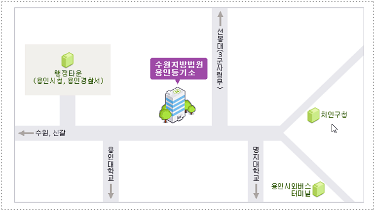 용인등기소의 위치
