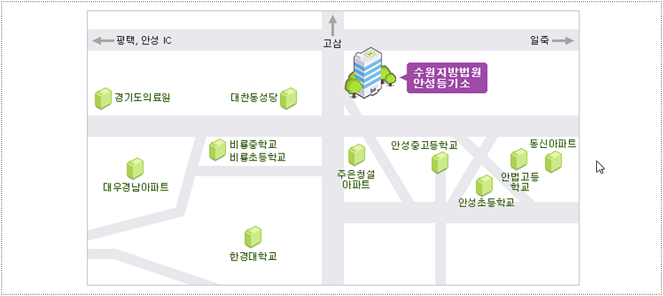 안성등기소 주소와 위치